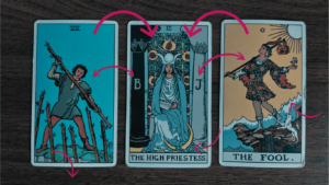 Tarot Verleden Heden Toekomst, of lees je het verhaal?